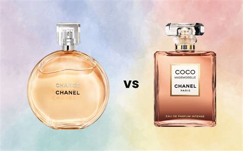 coco chanel perfume vs coco mademoiselle|is coco mademoiselle worth it.